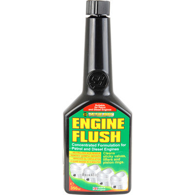 automotive additive UK
