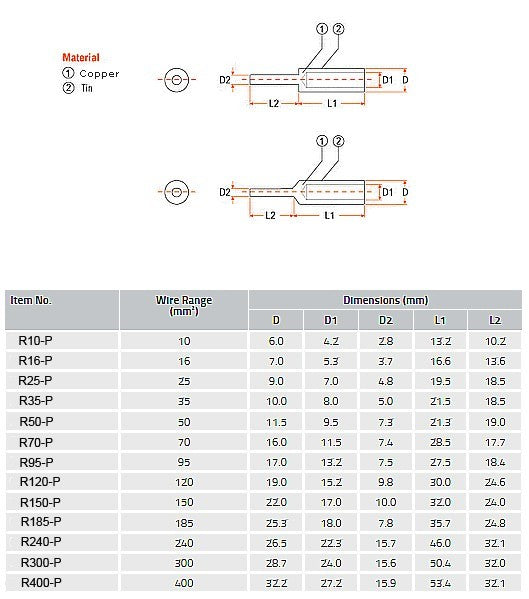 Copper Tube Pins 10mm sq (Qty 10) - 